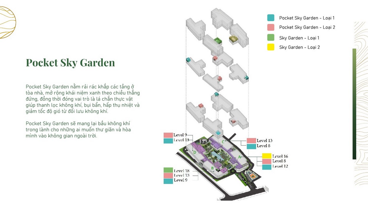 Mặt bằng căn hộ Elysian Thủ Đức: Tầng Pocket Garden
